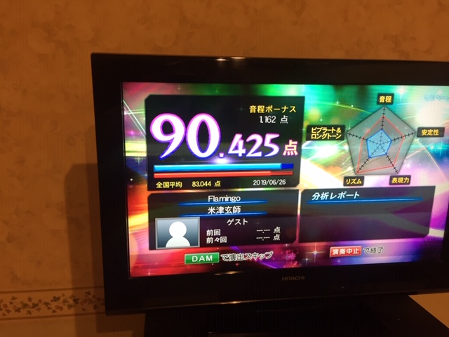 意外な事実